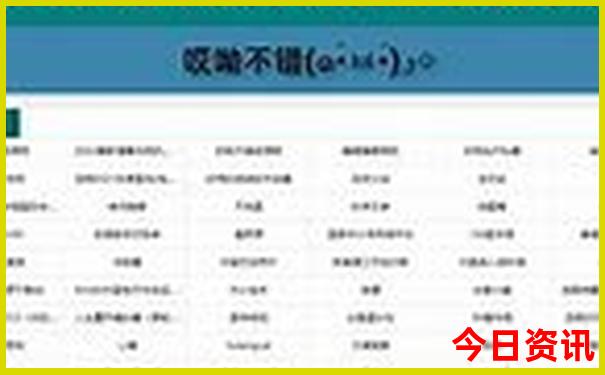 哈尔滨景区有哪些地方好玩