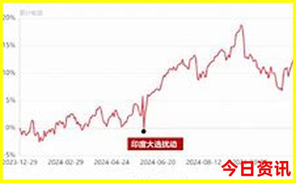 暑假去哪里避暑比较好
